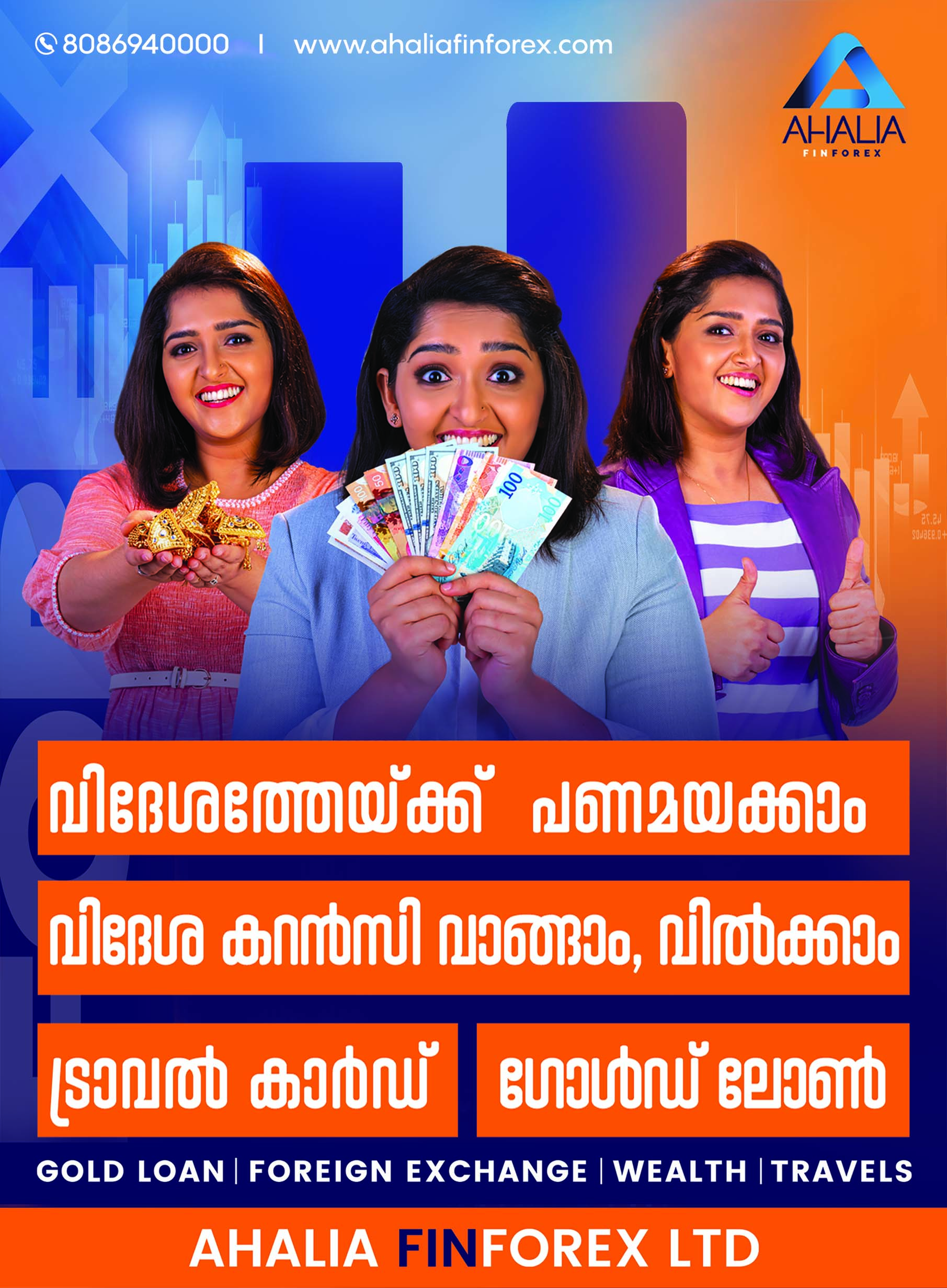 AHALIA FINFOREX LTD